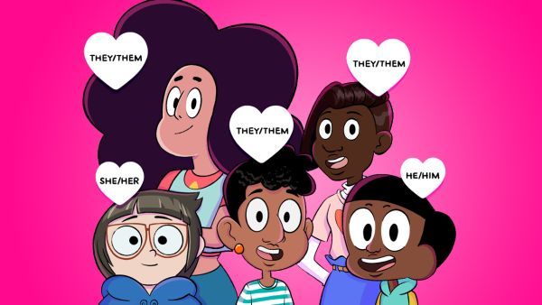 Imagen de varios personajes de Cartoon Network diciendo sus pronombres. Entre elles, están Craig de 